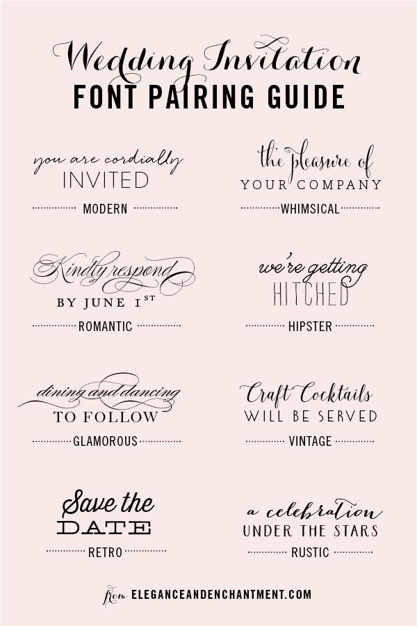 Wedding Invitation Font Pairing Guide