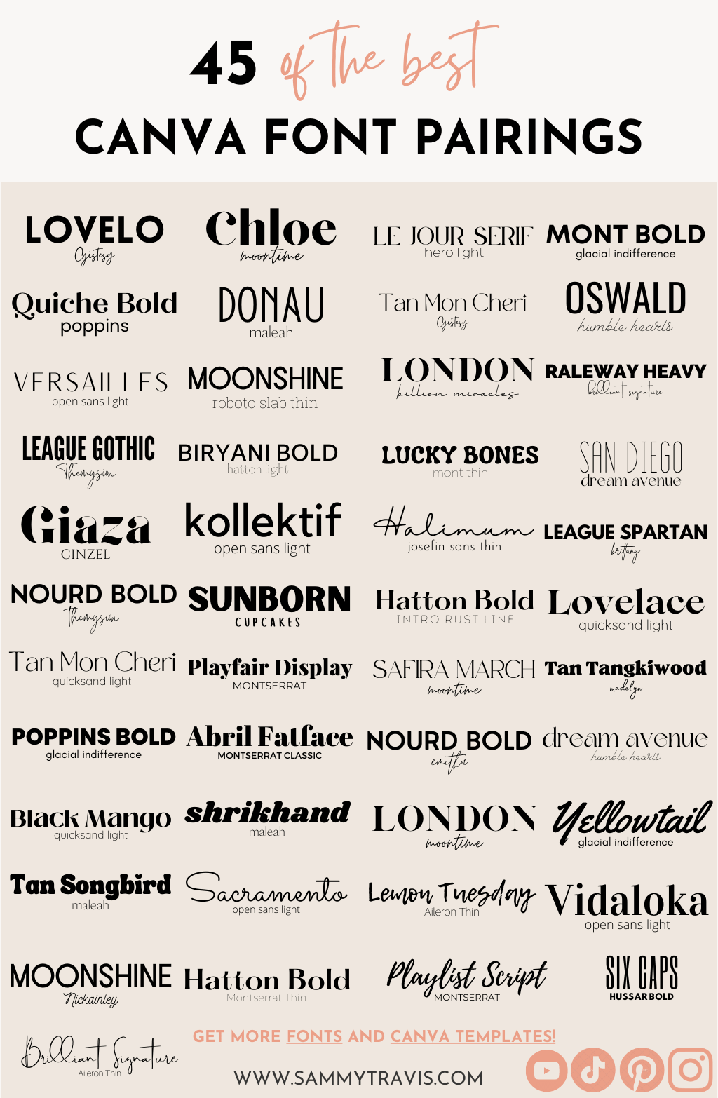 The Ultimate Font Bundle Bundle · Creative Fabrica