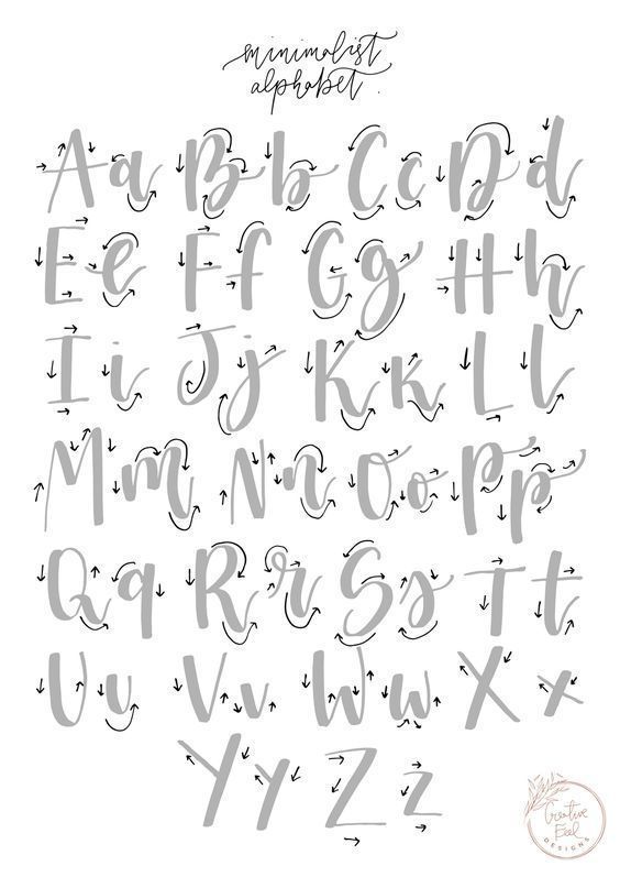 Brush lettering practice Free Brush Lettering Practice nel 2024 | Migliorare la scrittura a man