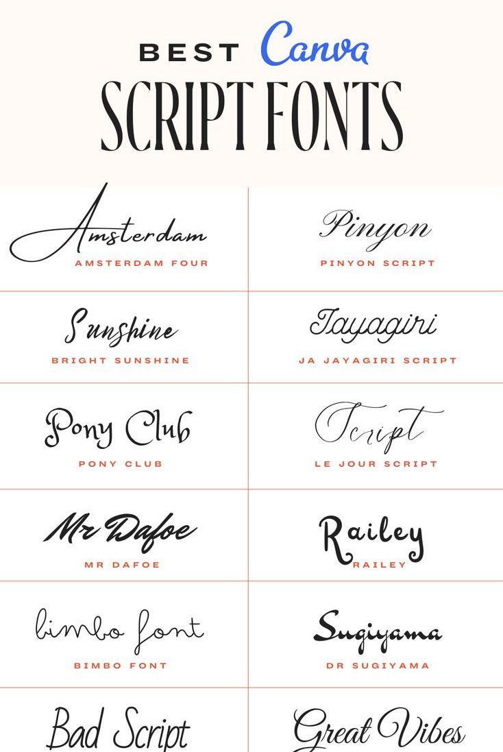 Best Free Canva Cursive and Script Fonts combinations, pairing