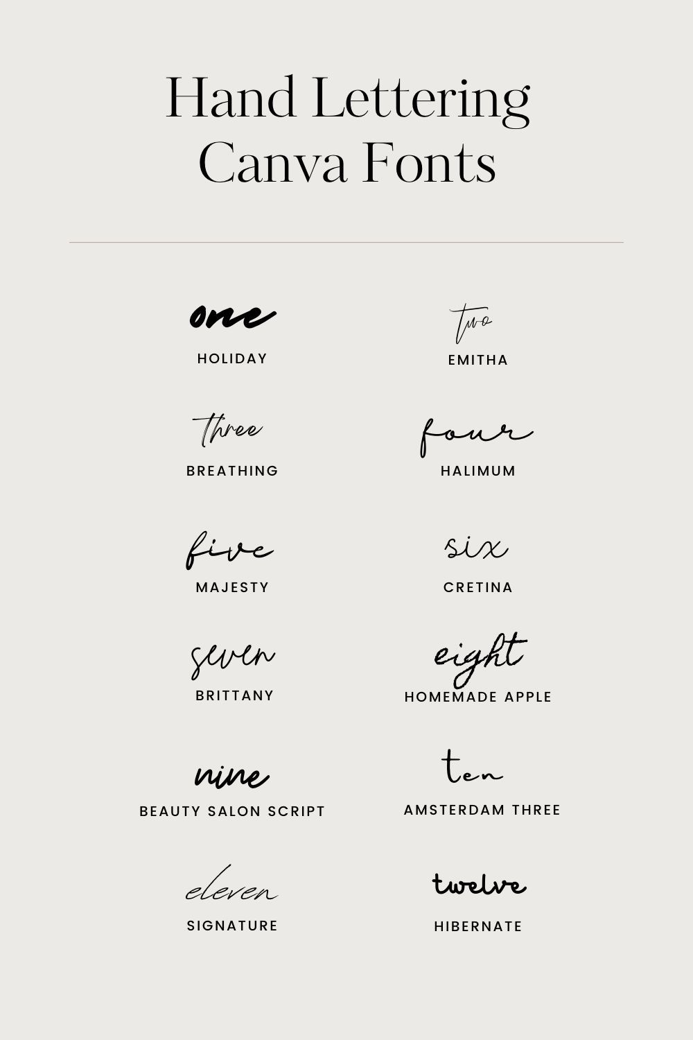 Unlock Creativity: Hand Lettering Alphabet Fonts in Canva