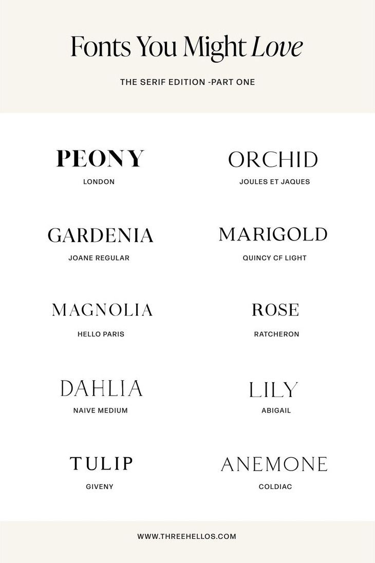 Serif Fonts You Might Love — Part One — Three Hellos