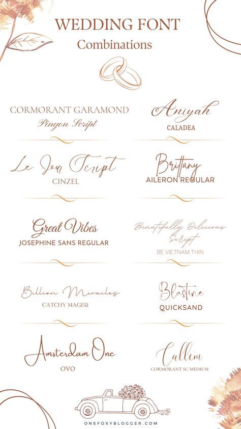 100 Best Canva Font Pairings — See This Curated Collection