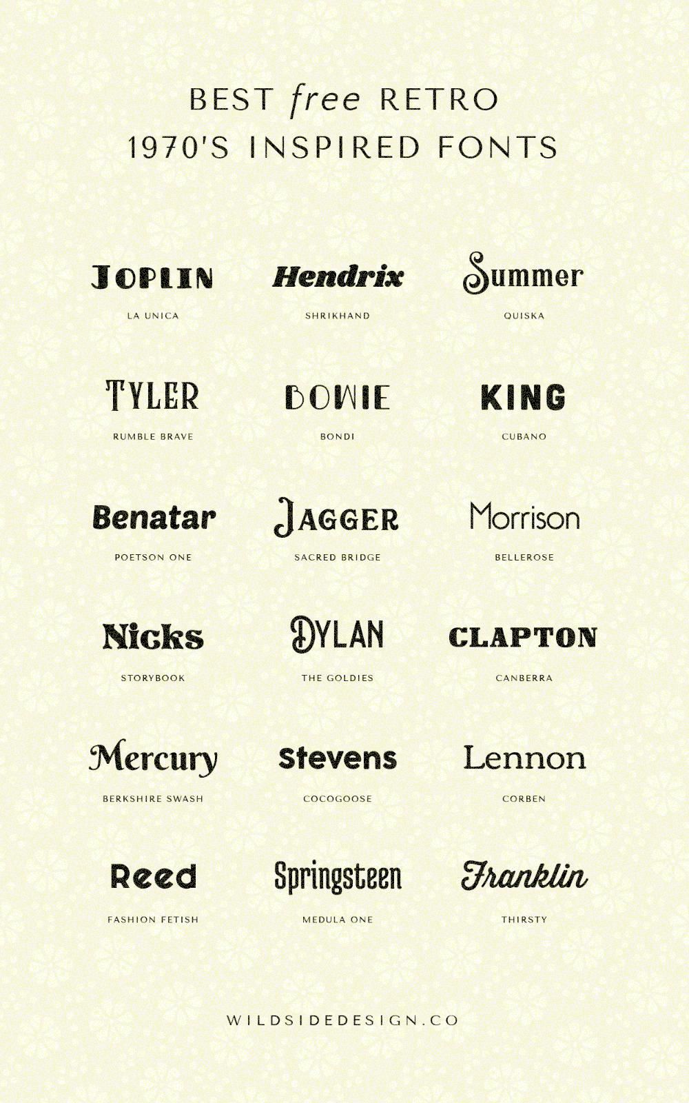 The Best Free Retro 1970’s Inspired Fonts — Wild Side Design Co.