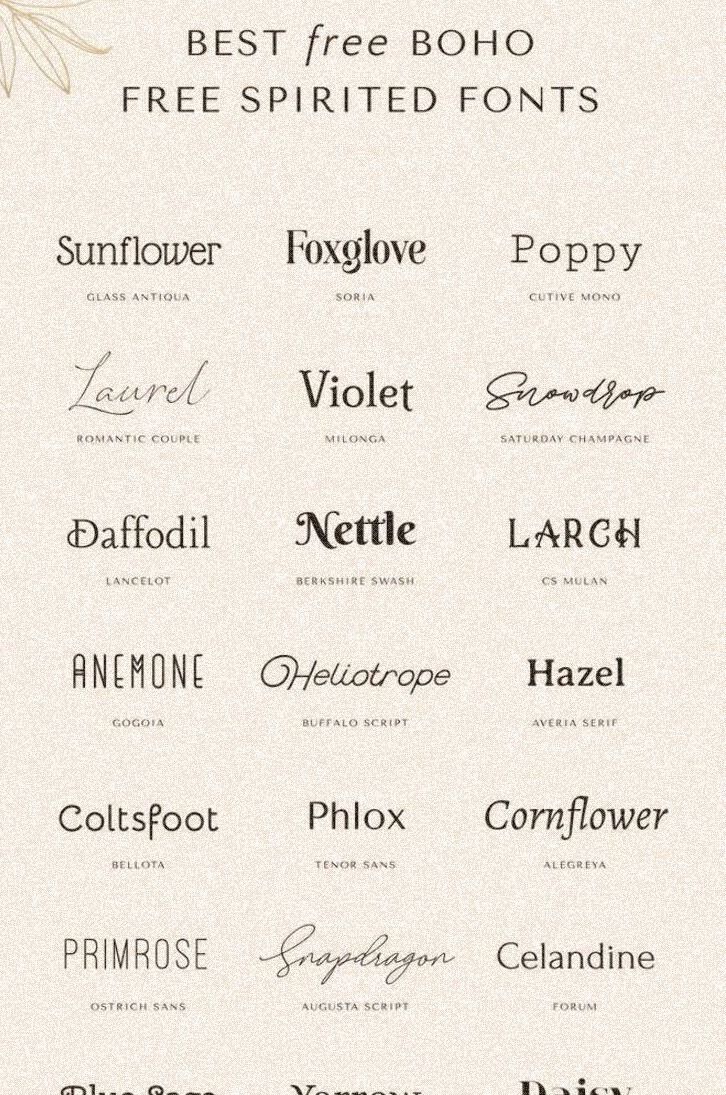 Lettertype Combinaties