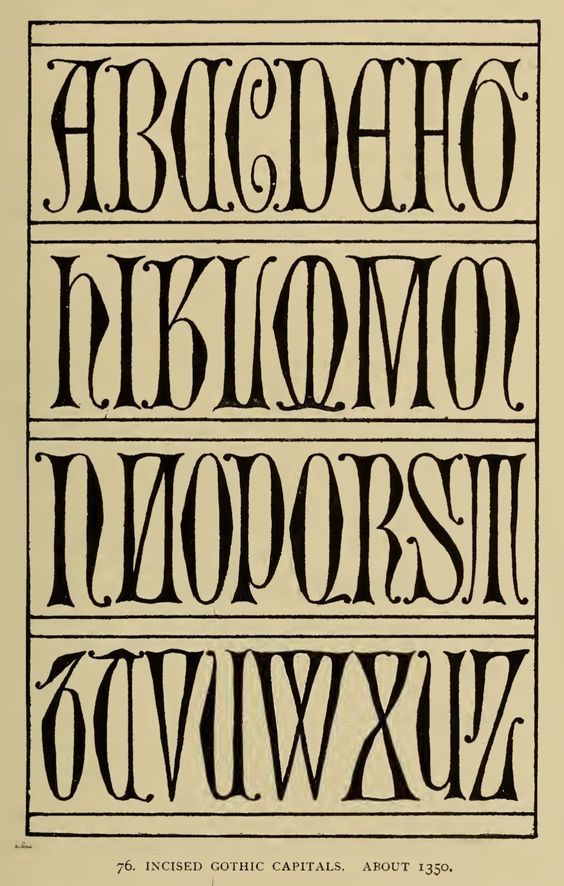 medieval calligraphy fonts alphabet — Sa