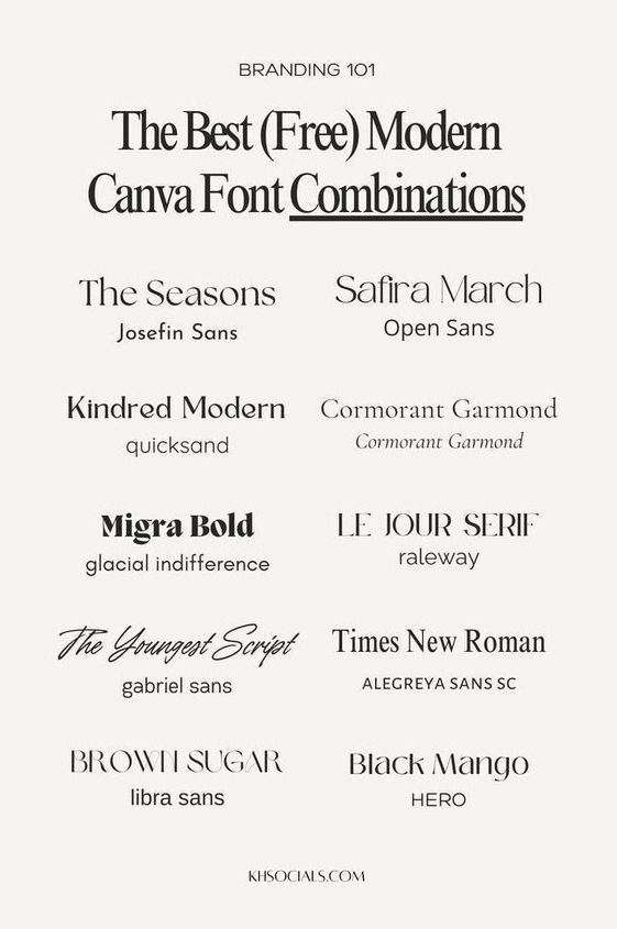 Retro Revival: Classy Typography for Bold Brands