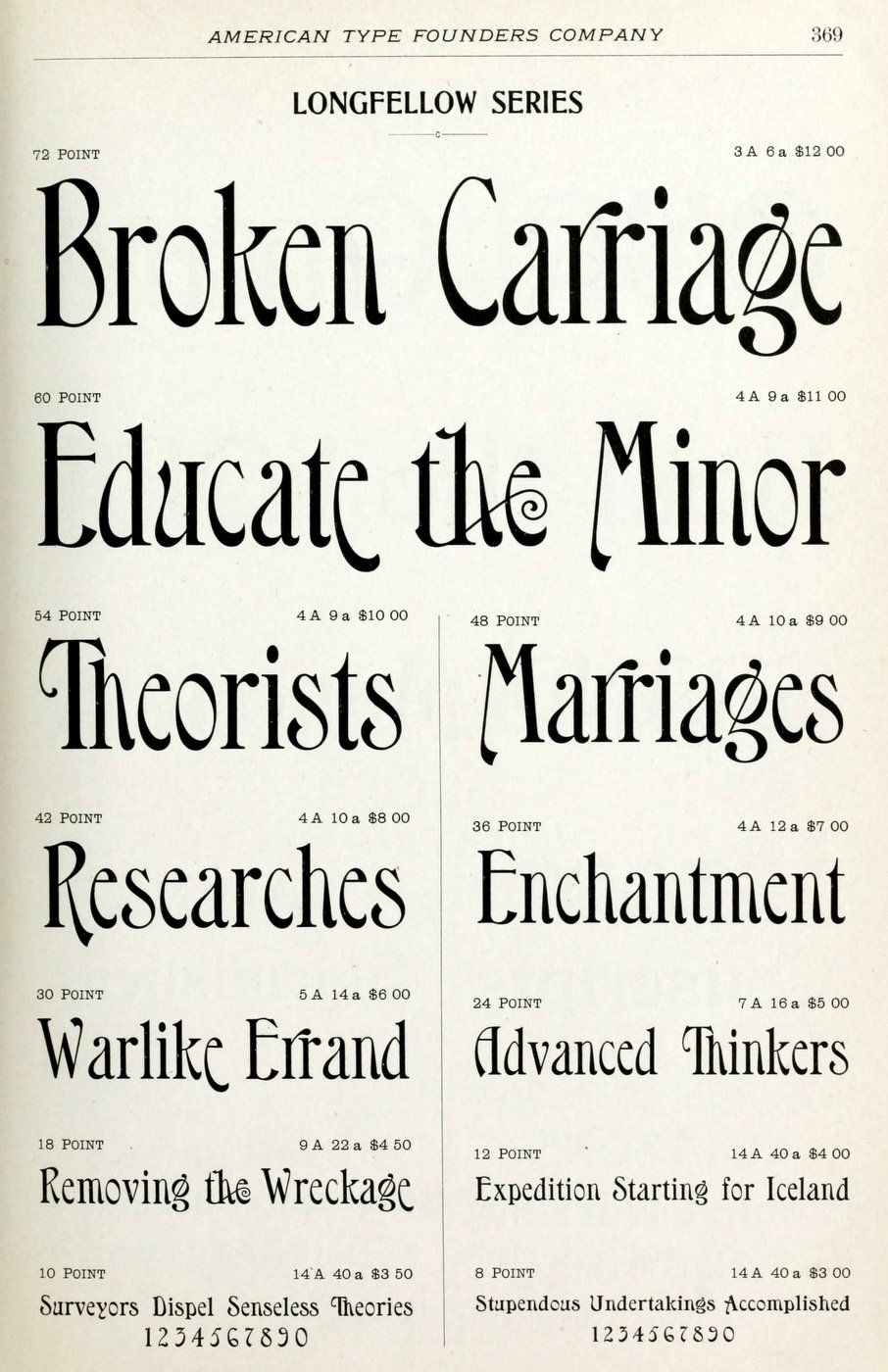 Like old-fashioned fonts: See dozens of vintage typefaces — Click Americana