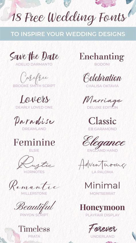 Make Your Logo Memorable with Brand Typography