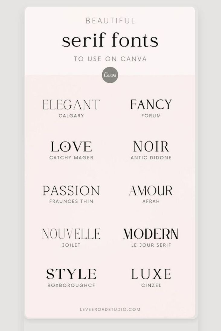 Elevate Your Canva Designs: Top Serif Fonts for 2025