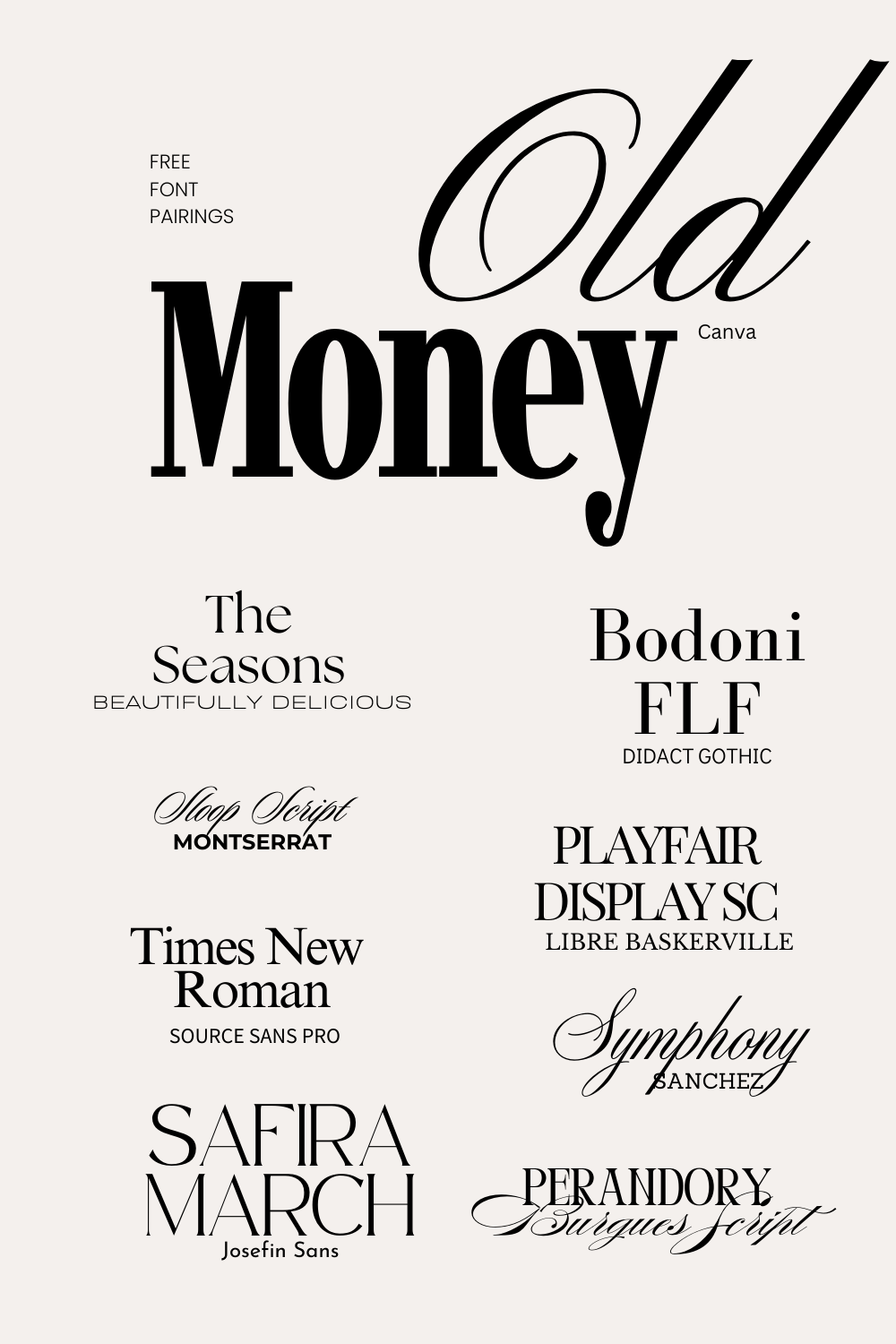 Free Canva Fonts for Lettering and Graphic Design Tutorials