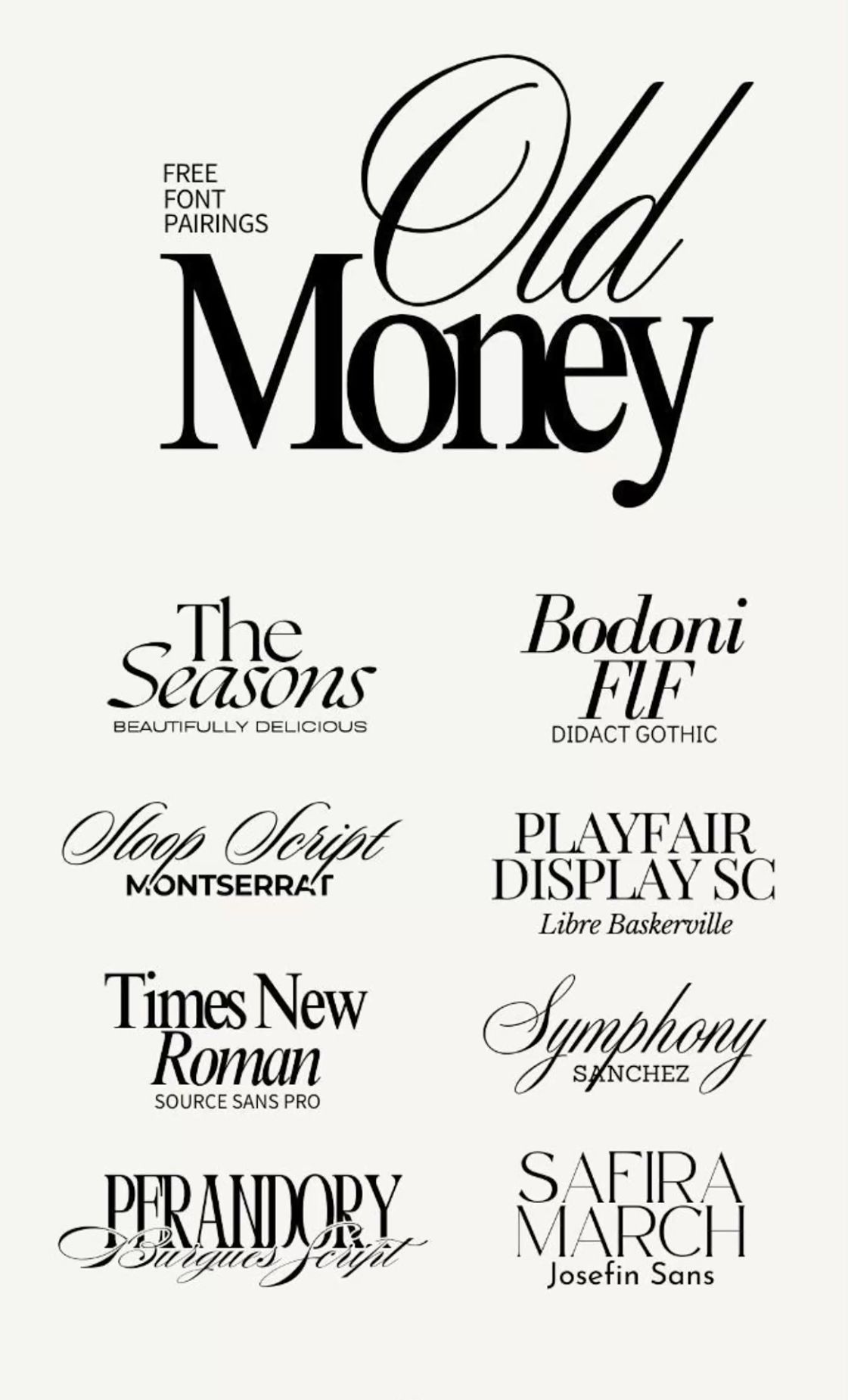 Pin von Gabriela López auf fonts in 2025 | Kommunikation studium, Grafik