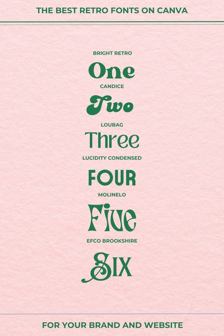 The 12 Best Retro Fonts on Canva — Siteculture