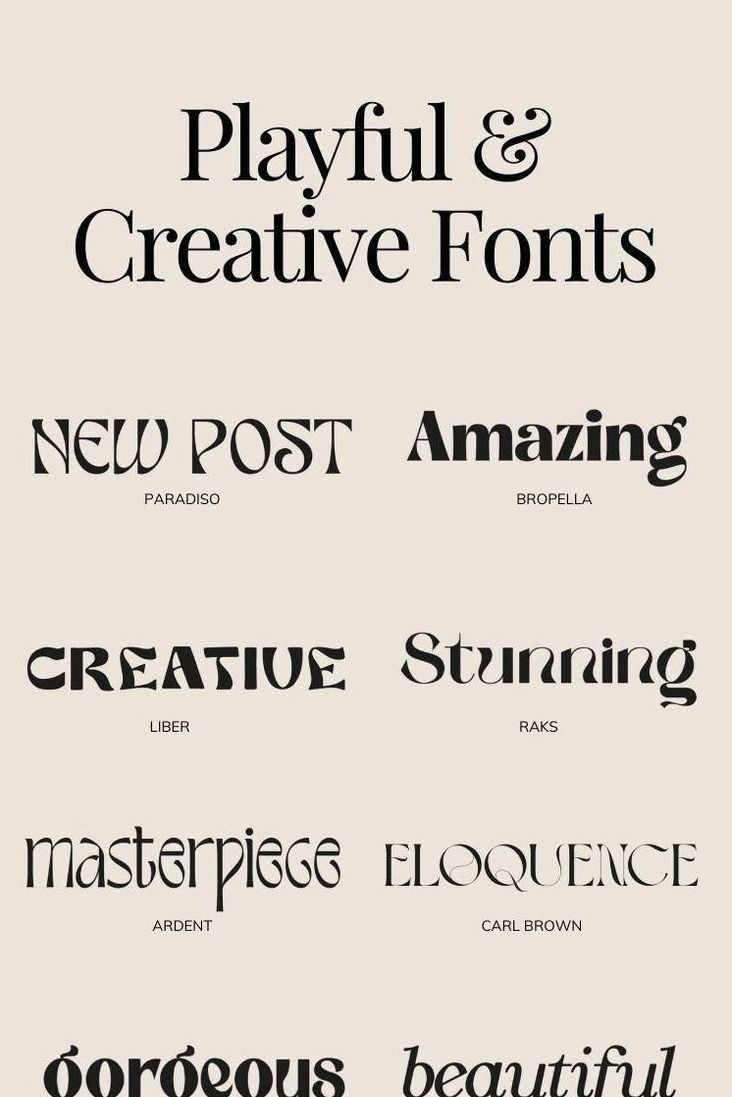Fonts: A collection of letter styles for different purposes