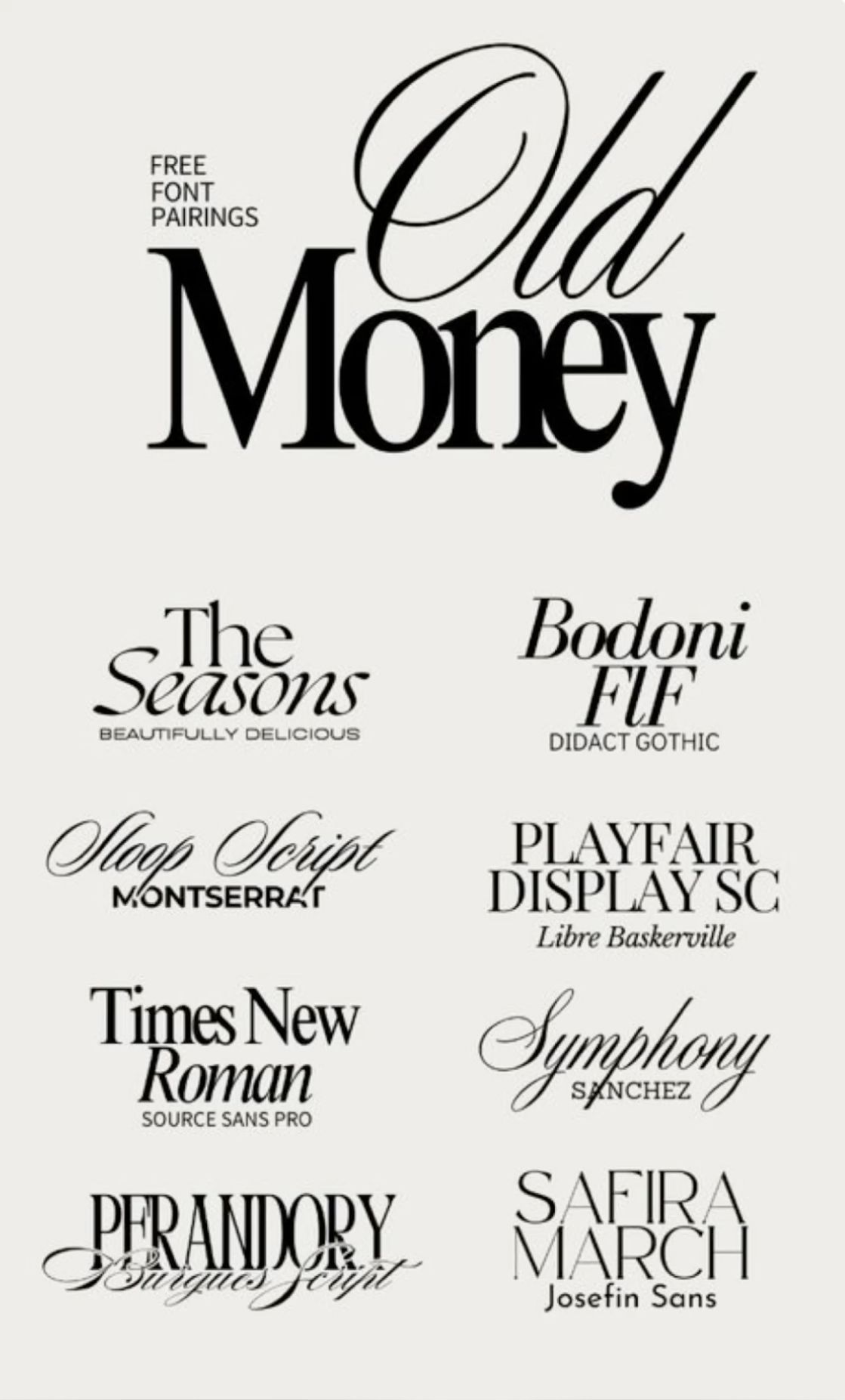 Canva Font Combos for Stunning Content