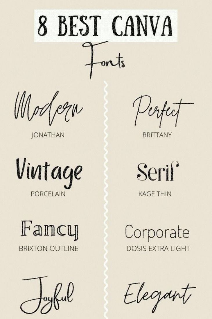 Free Font, Canva Font, Free Canva Font