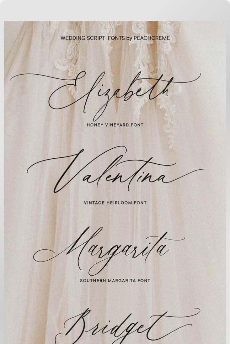 Typografie Inspiratie