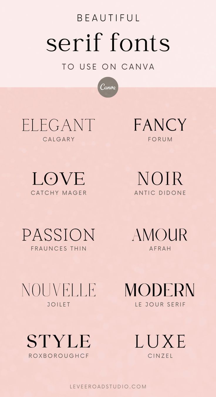 Typography Trends 2025: Fonts You Need to Try Now