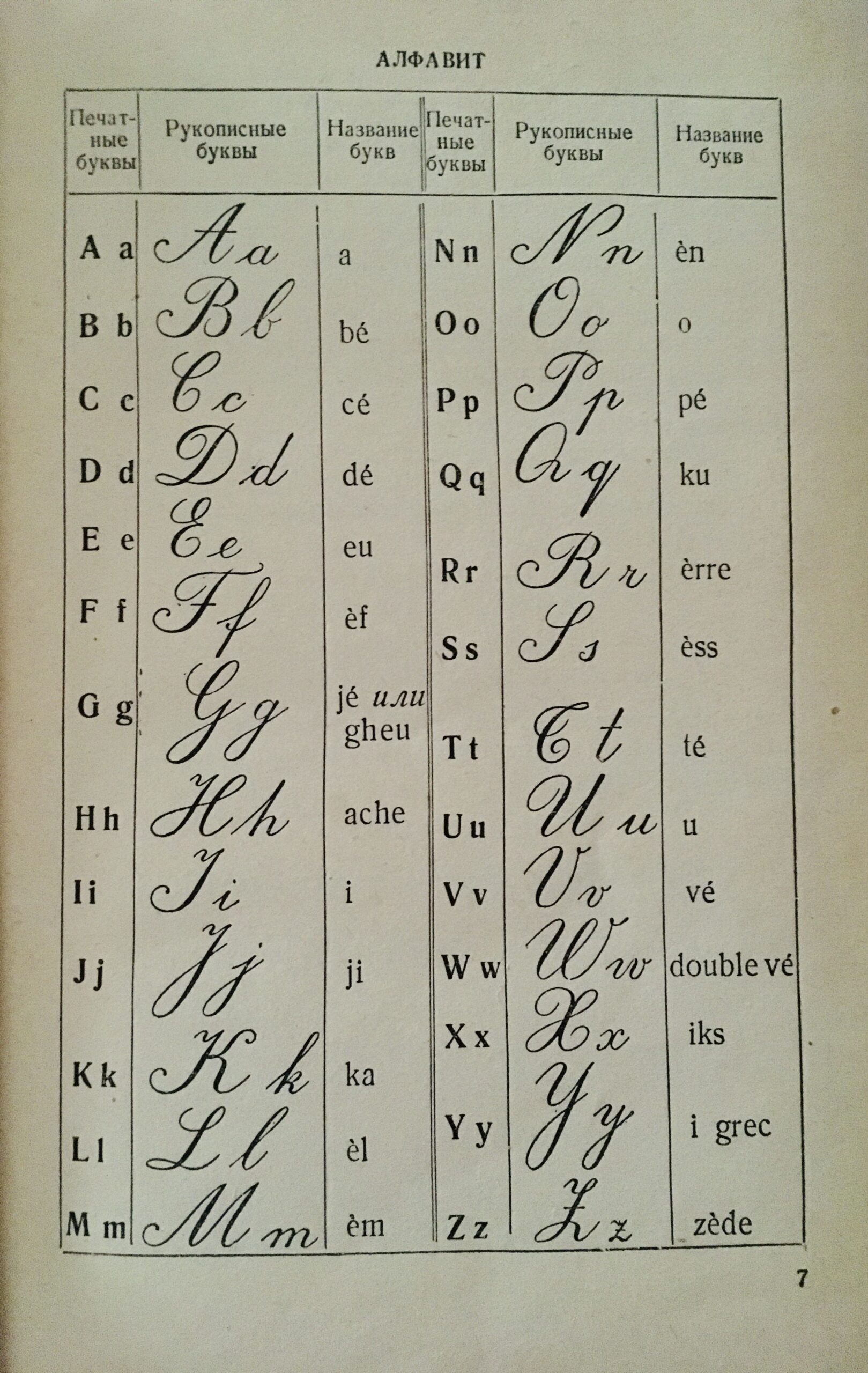 German calligraphies