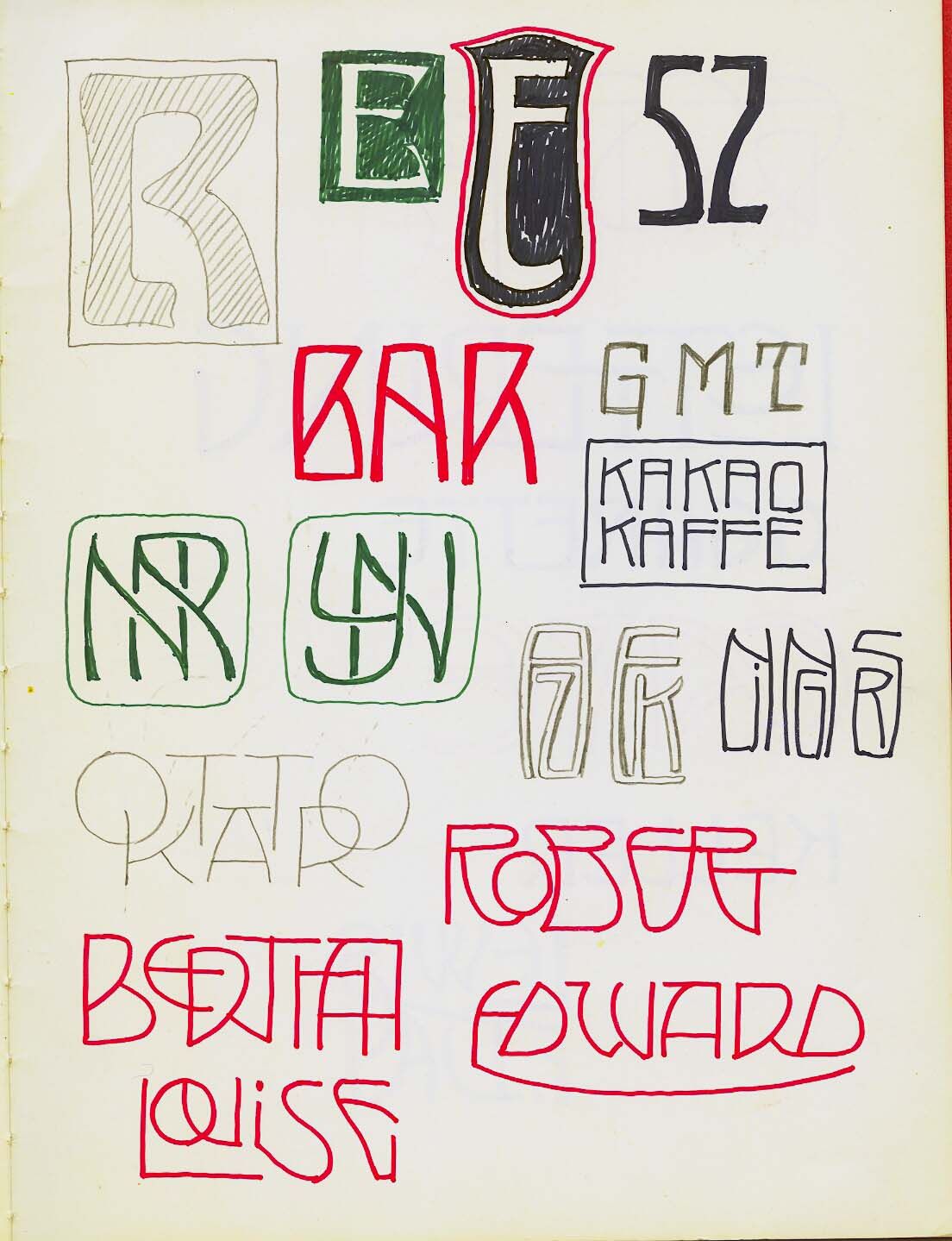 Michael Harvey’s Teaching Notebooks 1983–1995, part 4