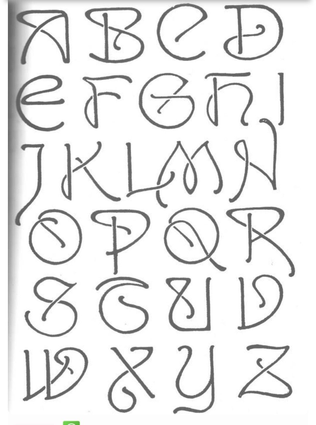 Pin by Bea Holland Stanyer on ART NOUVEAU BUJO | Lettering alphabet, Creative