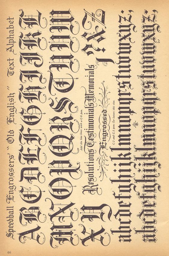 speedball textbook p66