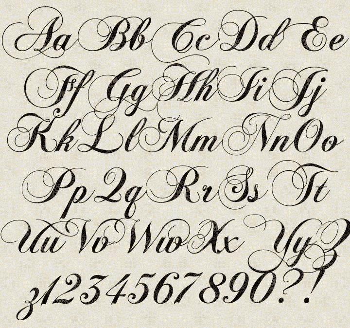Vintage Alphabet Fonts Collection — Old Fashioned and Classic ABC Fonts