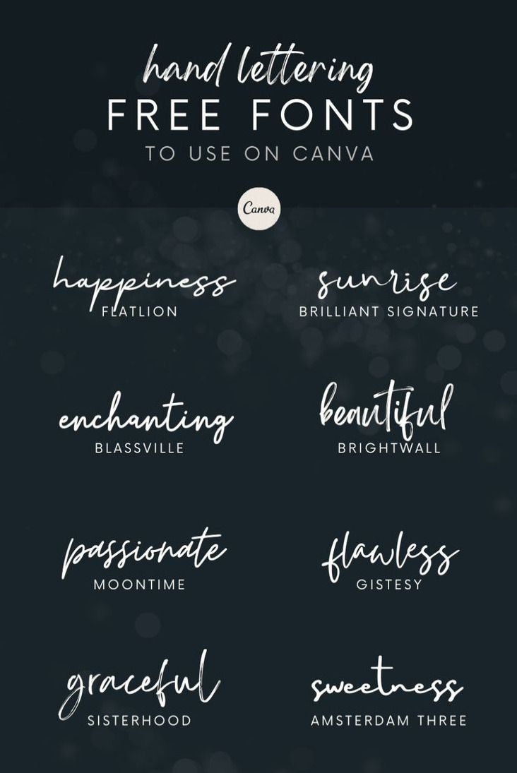 Typografie Inspiratie