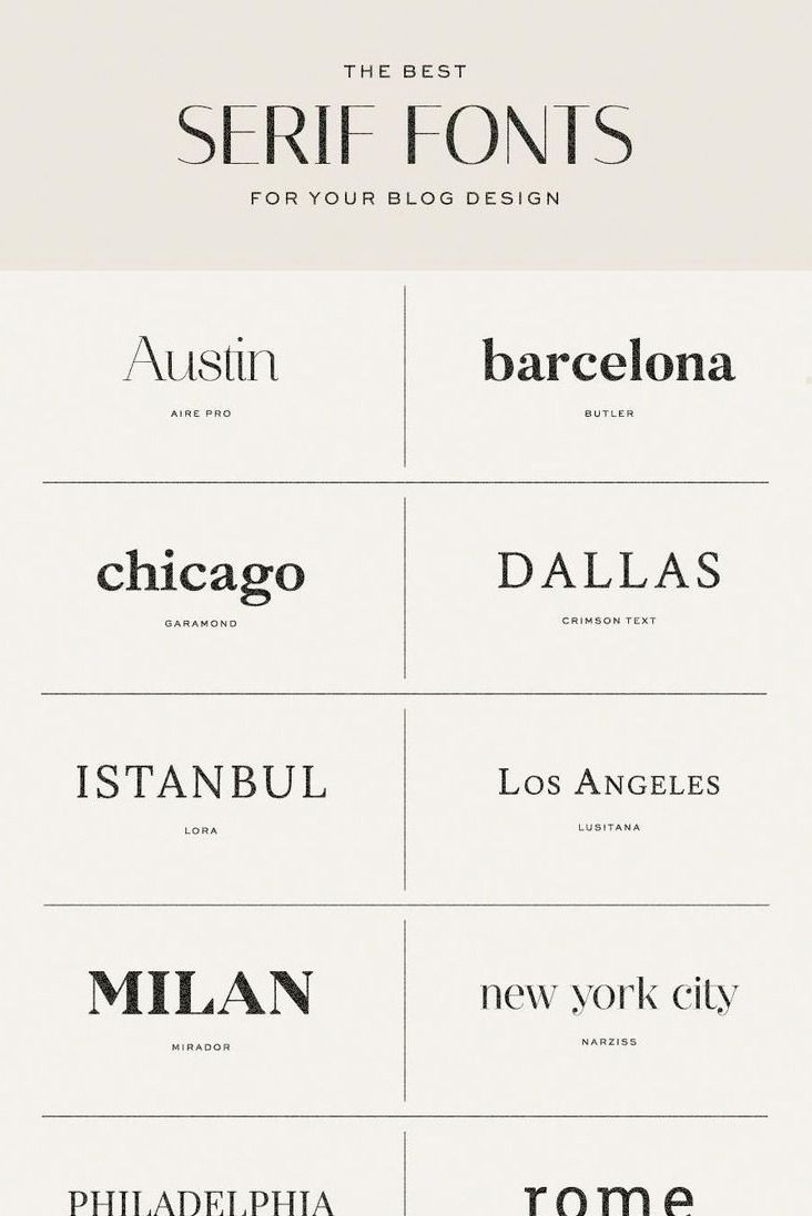 Lettertype Combinaties