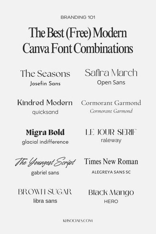 Free Canva Font Pairings for Stunning Designs in 2025 | Beautiful serif fonts, Font pairing, Aesthe