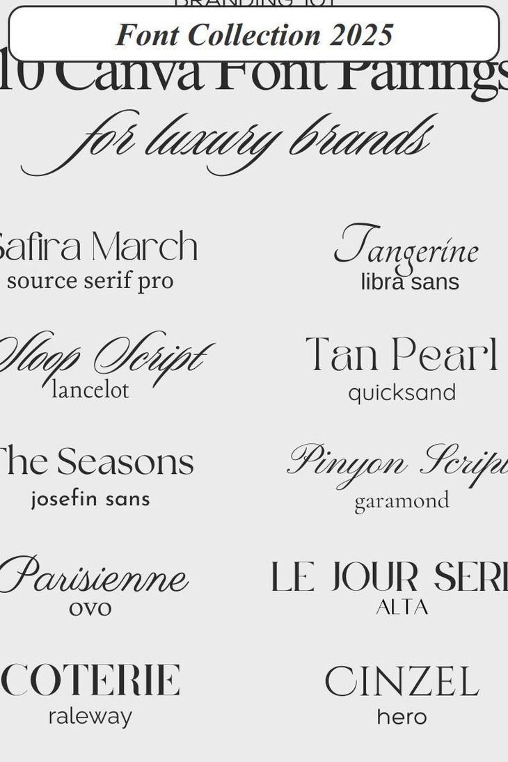 The ultimate branding fonts for creating memorable logos that stand out