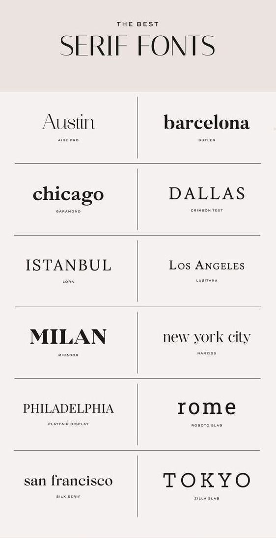 Ultimate Handwriting Examples—12 Free Fonts for your Wedding Invitations