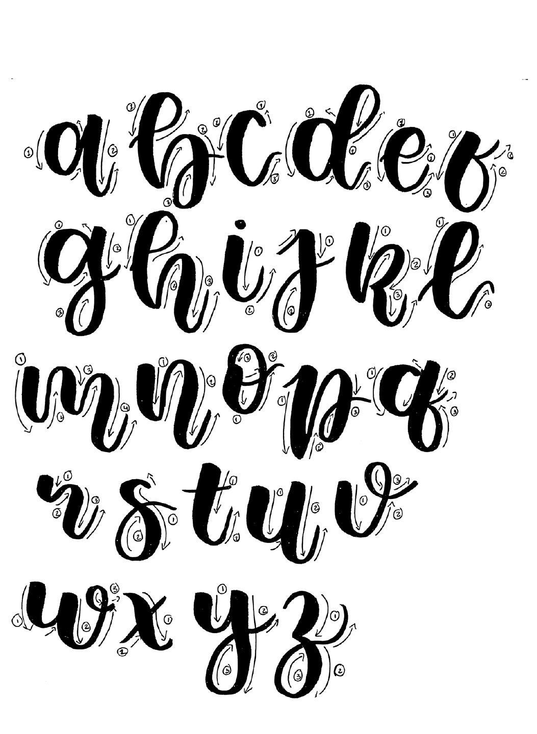 Lettering Guide by Ana Medley | uDocz