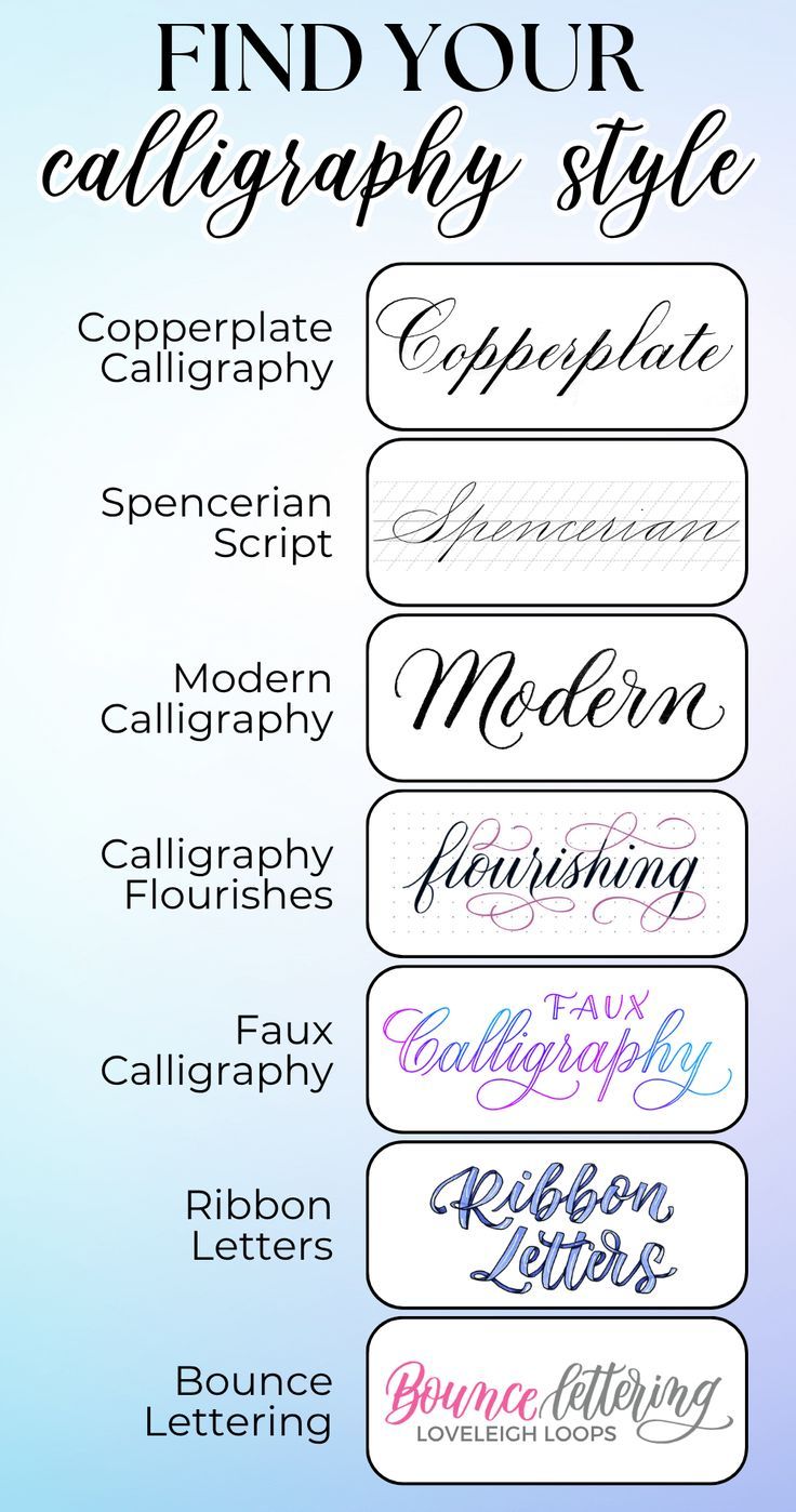 Lettering Style Ideas