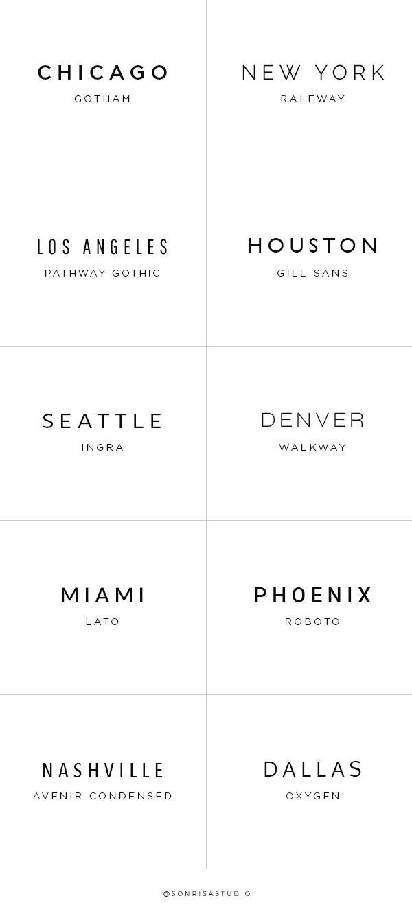 10 Amazing Sans-Serif Fonts