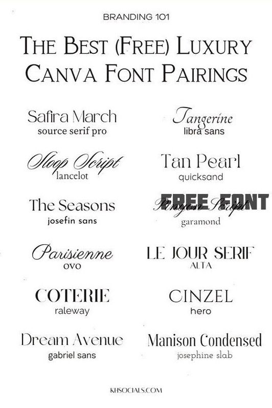 Discover 10 Elegant Fonts for Stunning Designs on Canva in 2025 | Elegant serif fonts, Minimalist f