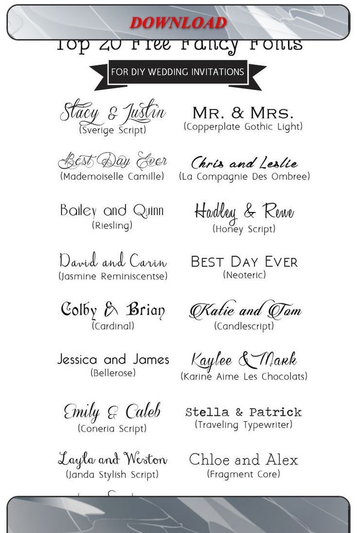 150+ Best Free Fonts for Designers 2025 (Serif, Script & Sans Serif)