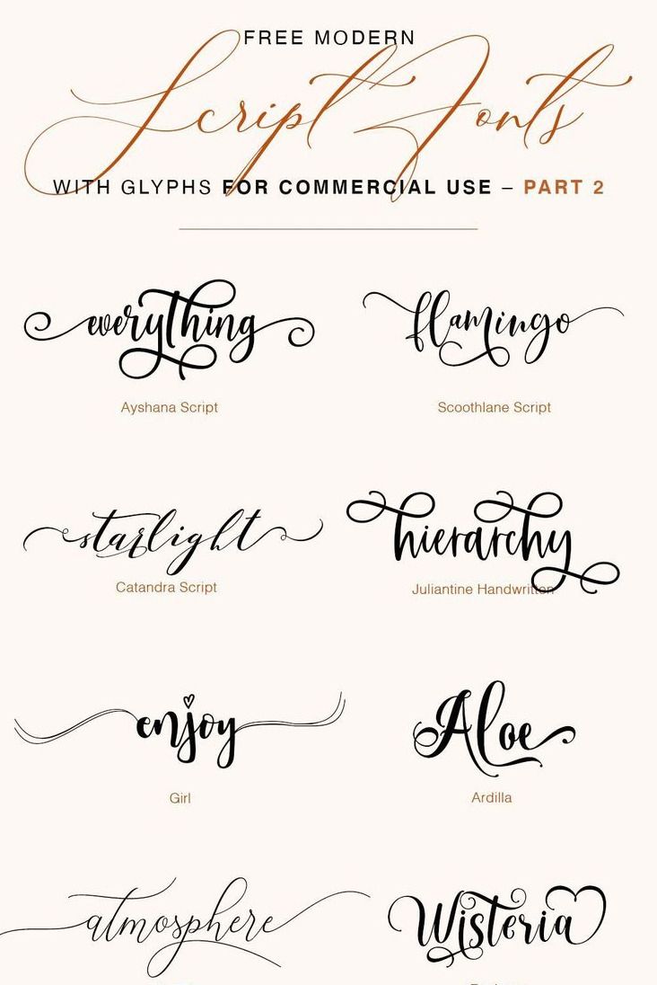 Oude Lettertypes