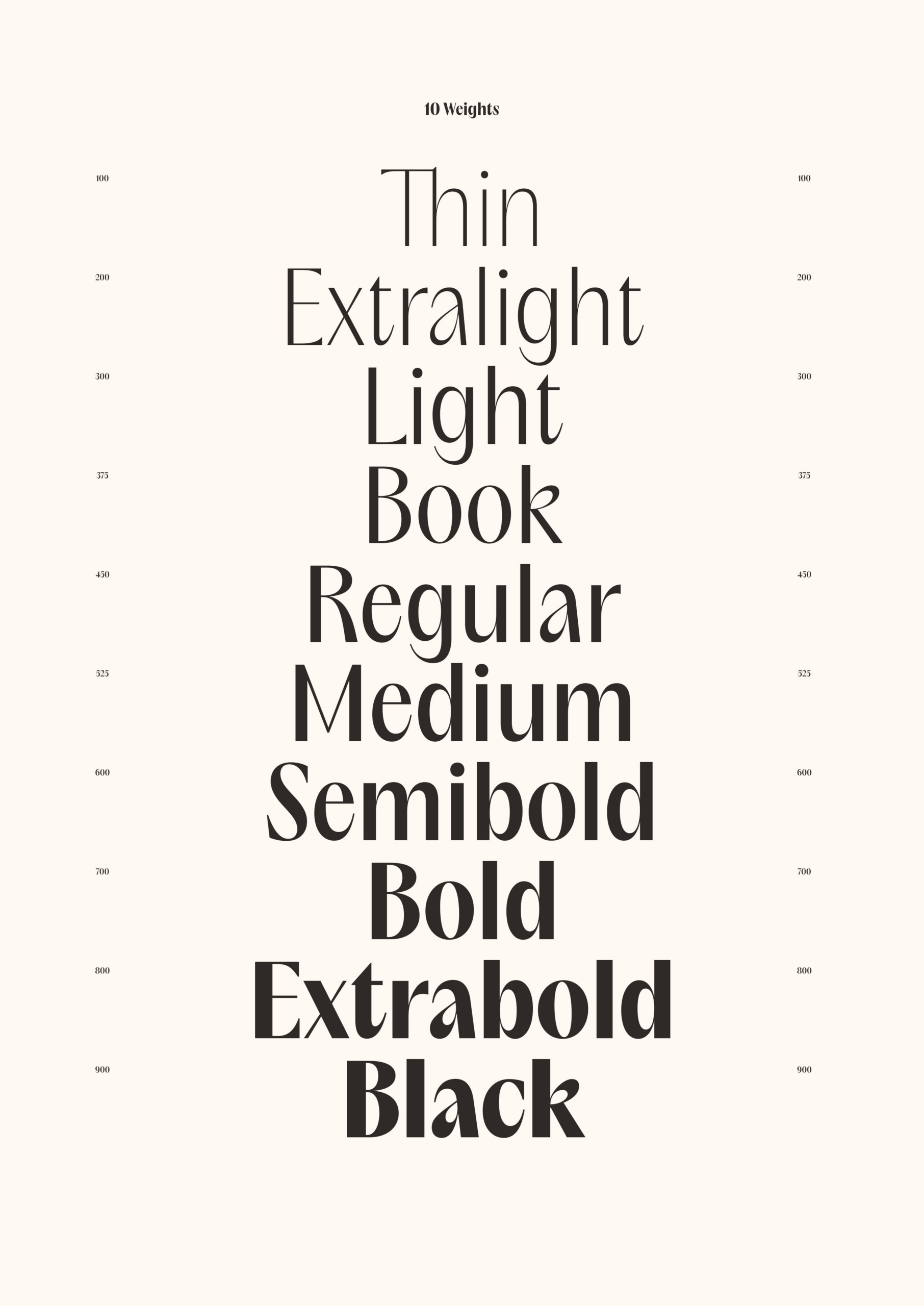 ACMA Free Font Modern Sans Serif Design Pangram Pangram