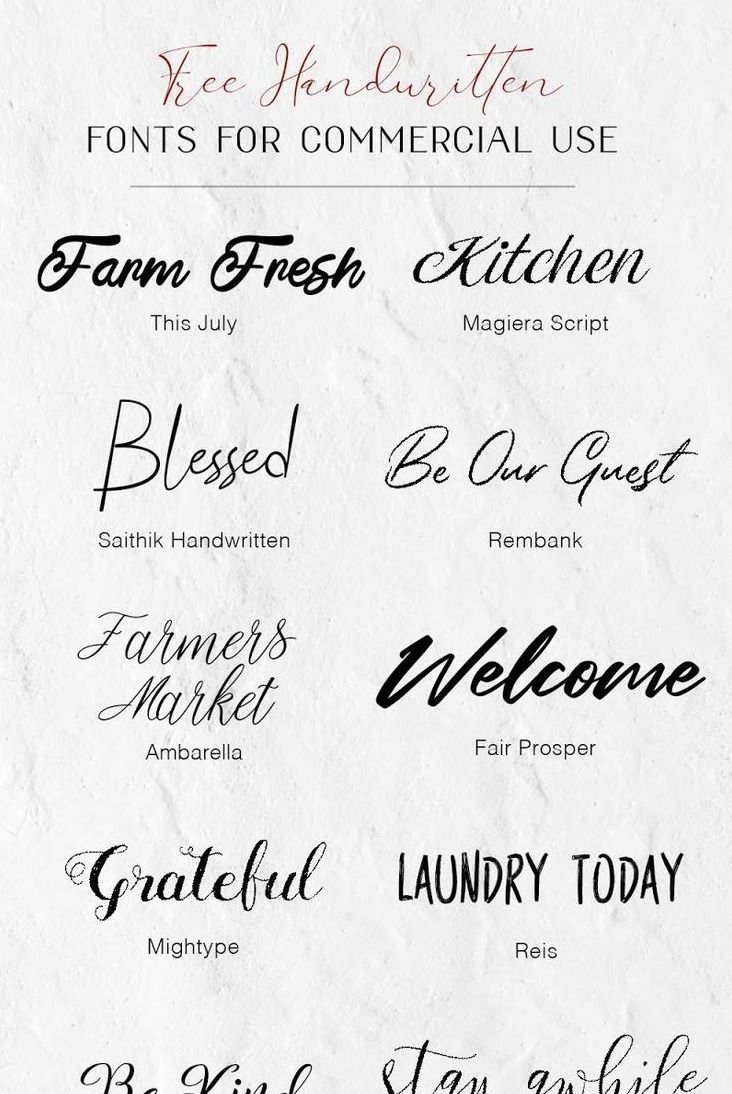 Typografie Lettertypen