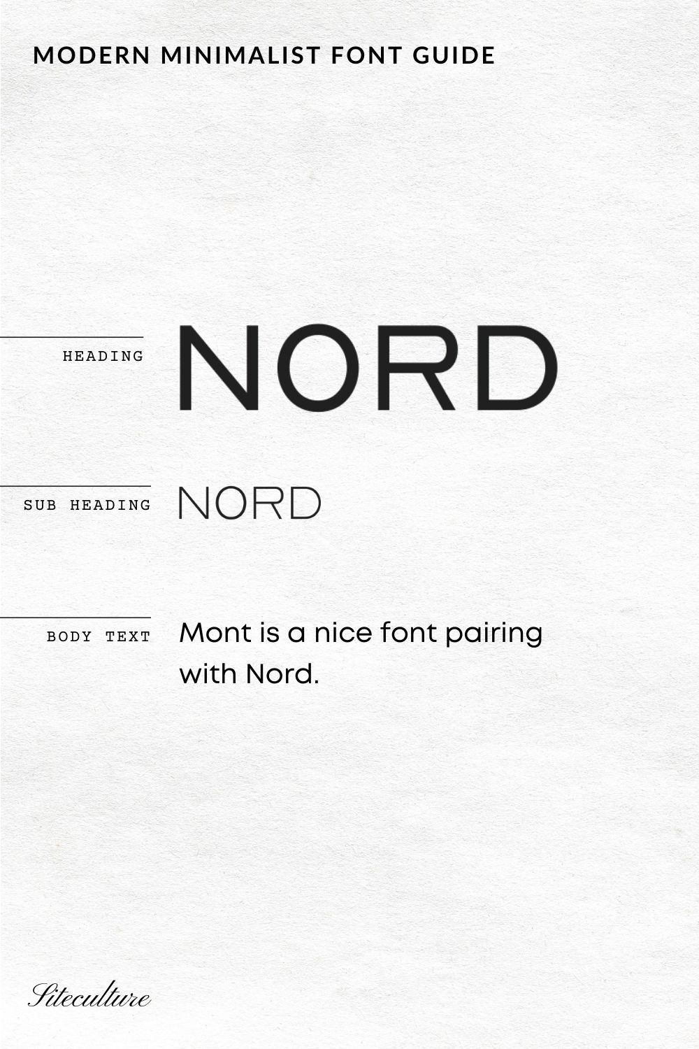 5 Must-Have Modern Minimalist Fonts for Your Next Project — Siteculture