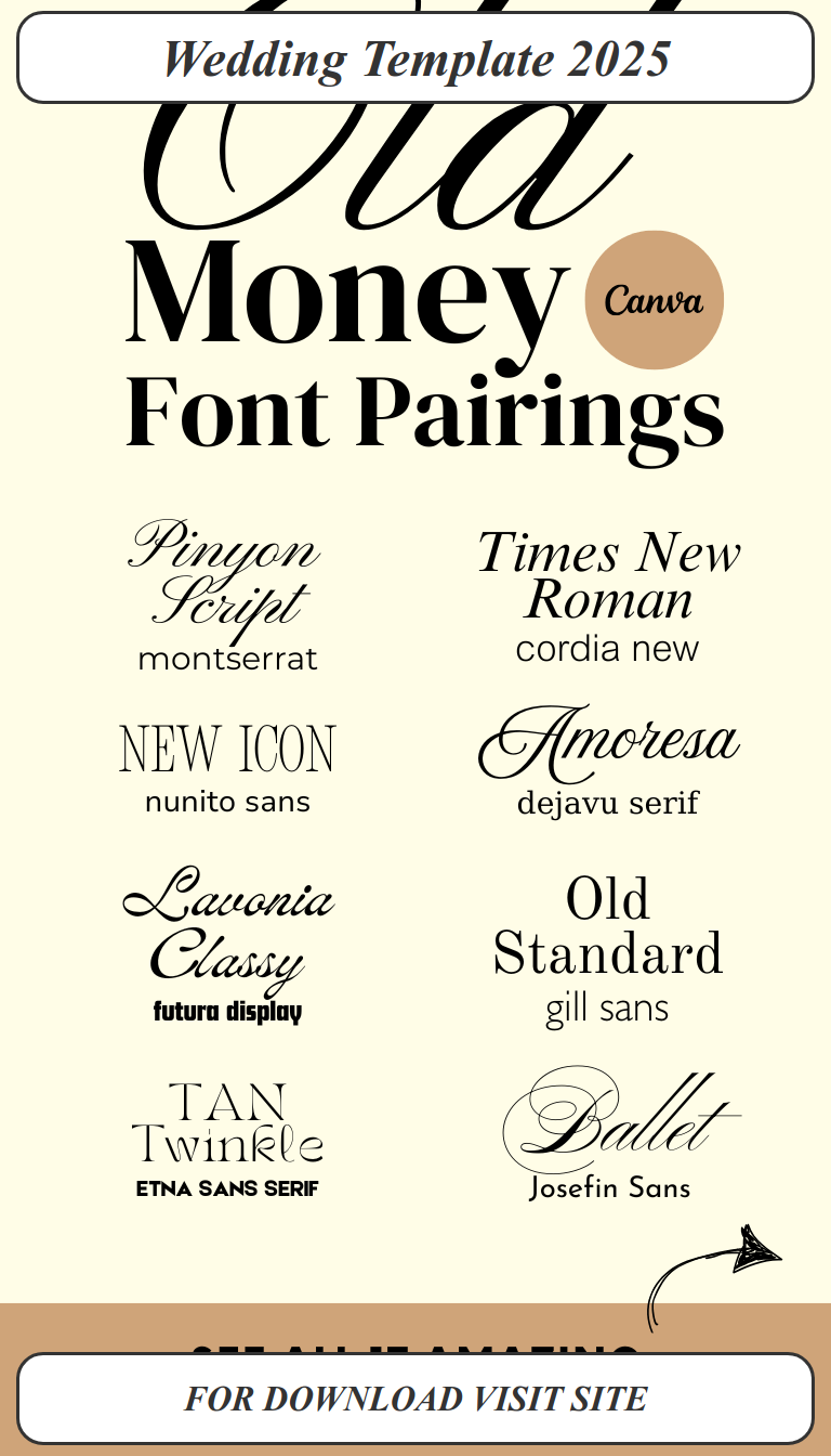 Create stunning wedding welcome signs that wow your guests instantly