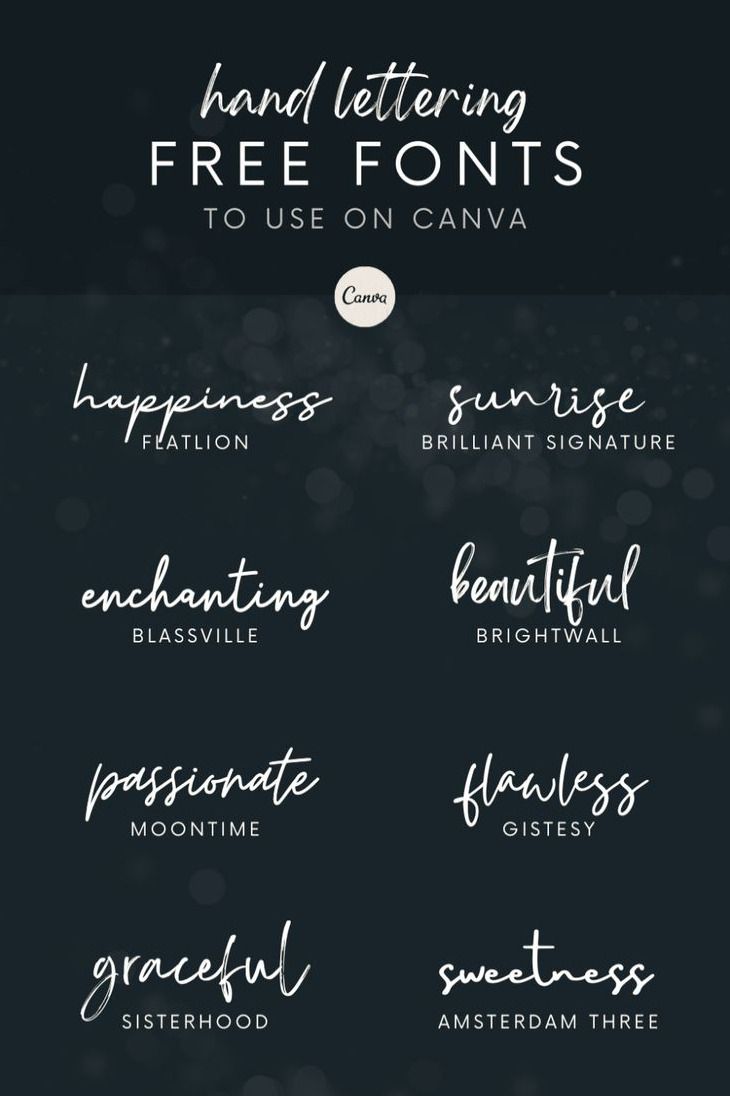 Typografie Inspiratie