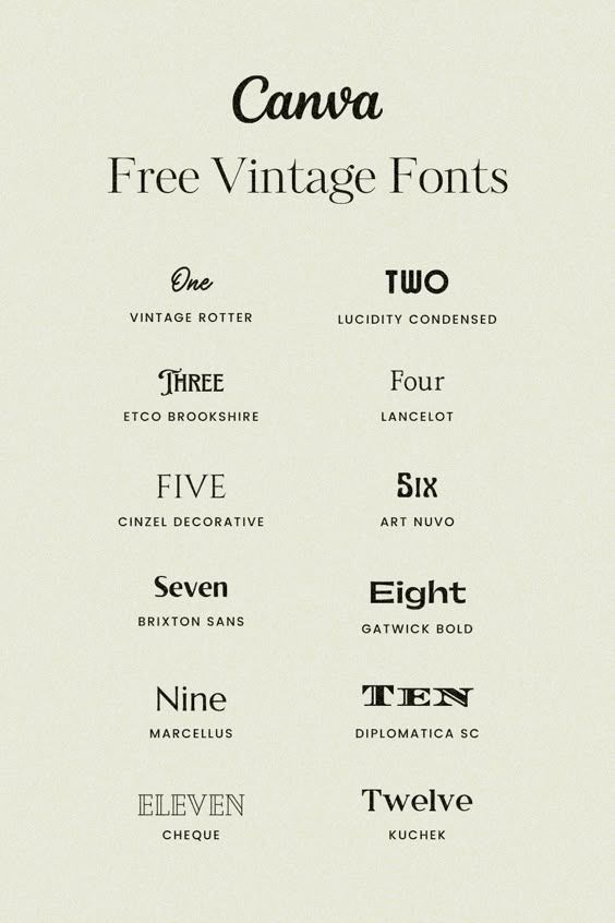 The Best Free Vintage Fonts on Canva
