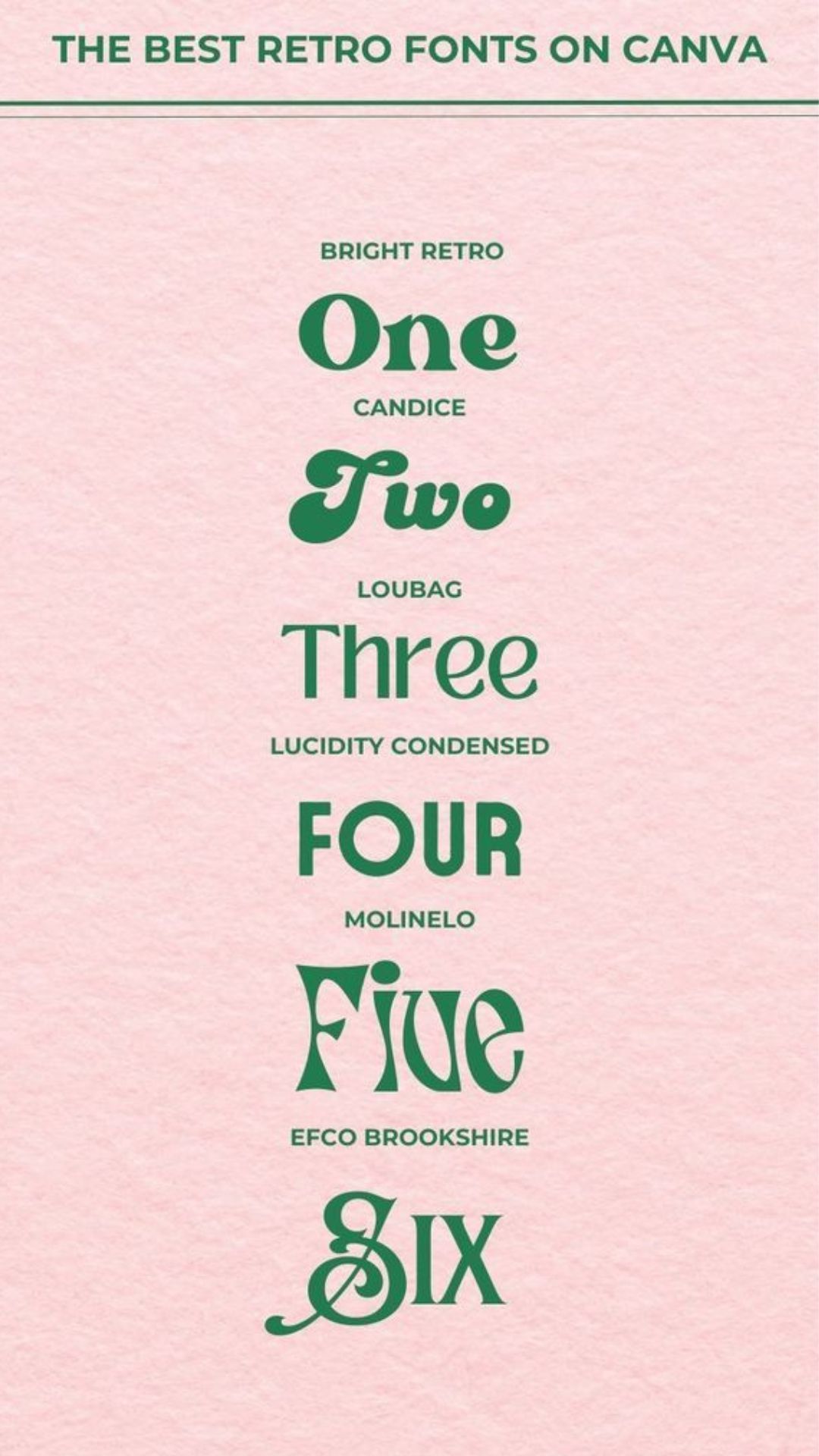 Top Retro Fonts to Give Your Designs a Vintage Touch and Style