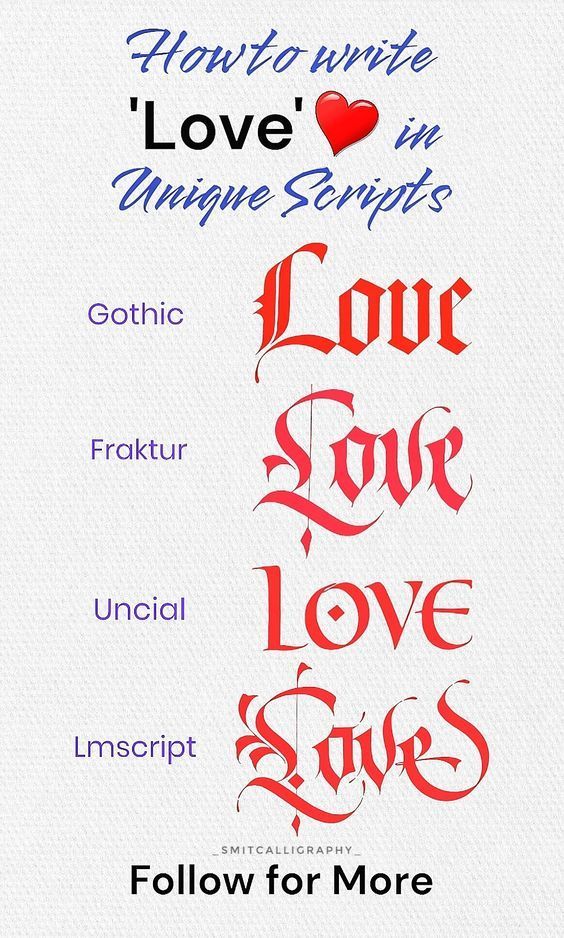 Gothic, Fraktur & More: Love in Unique Scripts