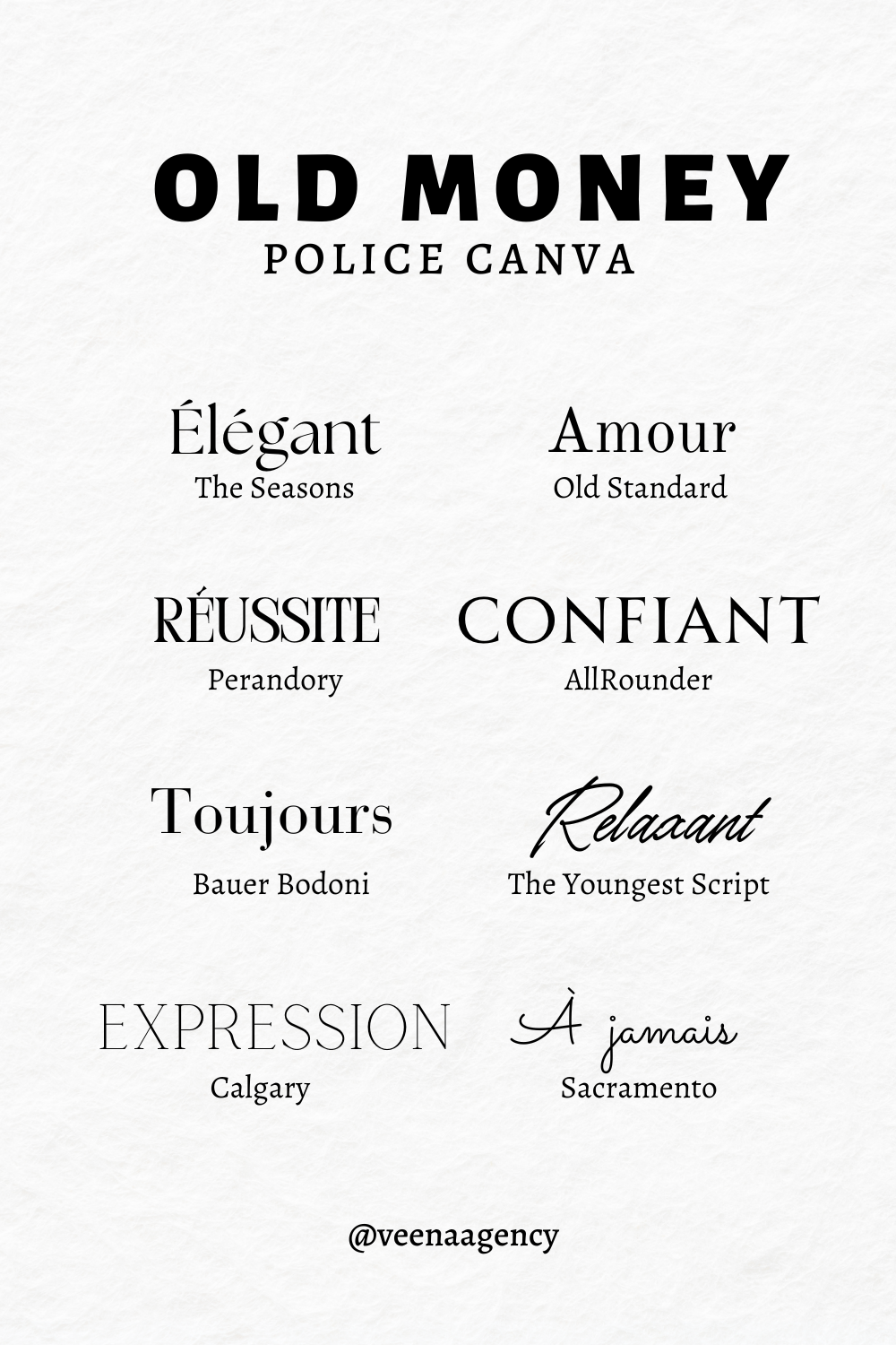 CANVA FREE OLD MONEY FONT