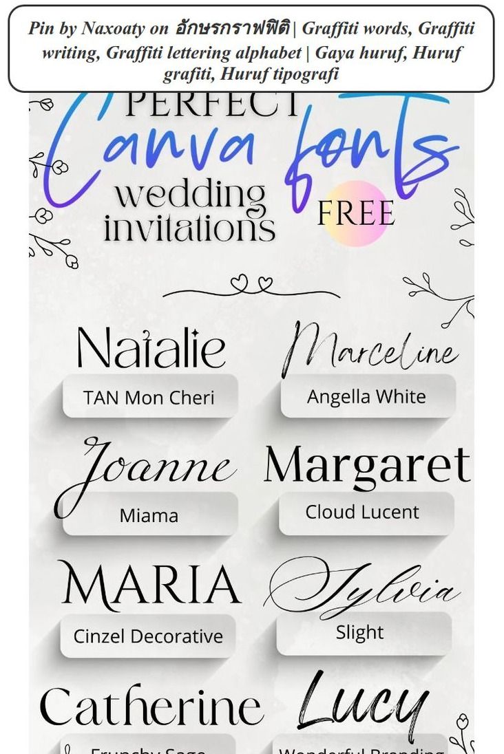 The best vintage fonts to elevate your branding project