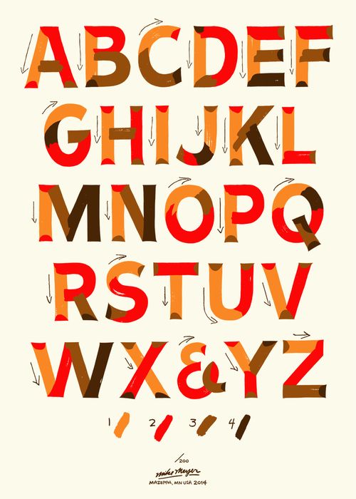 Brief History on Sign Painting — Konanz & Co.