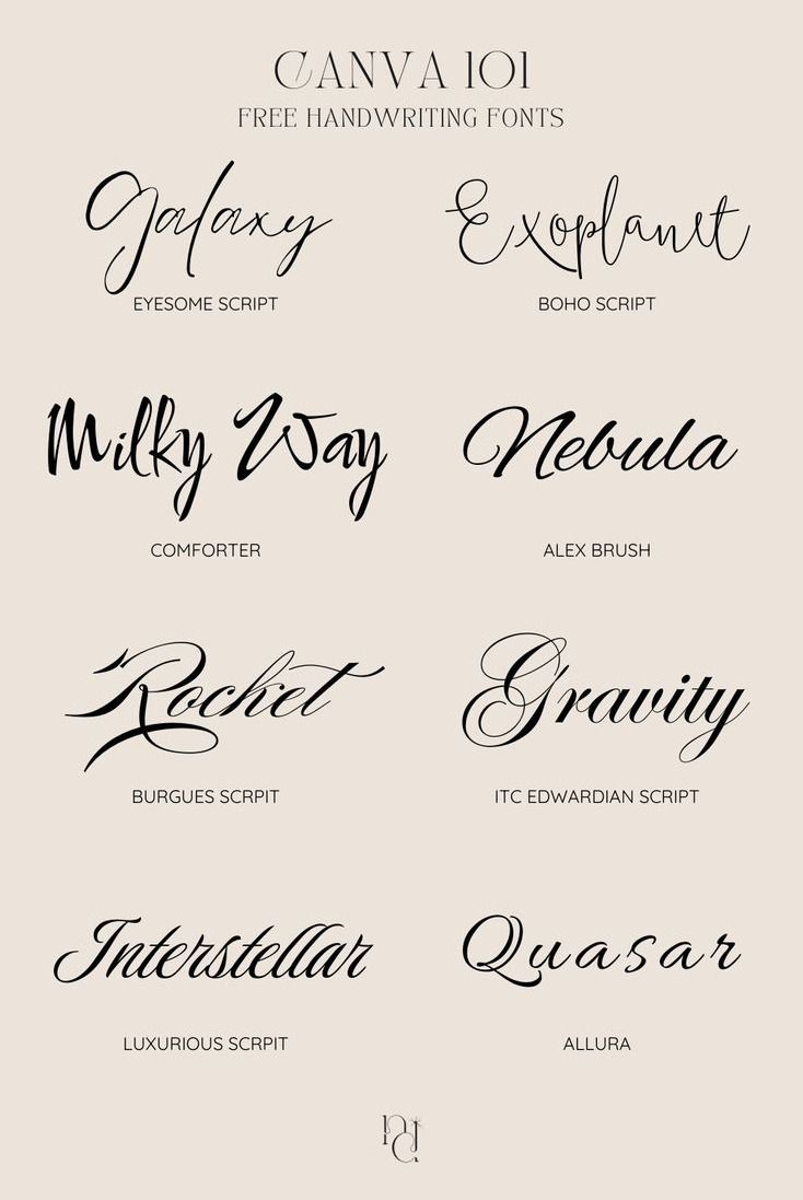 Free Aesthetic Fonts on Canva to Elevate Your Designs